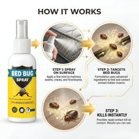 Bed Bug Repellent Spray - Each 100ML, Pack of 2, Bedbugs Repellent Strong Spray for Home & Mattress | Fast-Action Remover & Khat mal Medicine for Bed Bugs | Lasting Protection Against Infestations