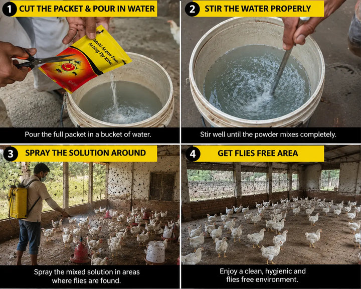 Multi-Scene Fast-Acting Fly Killer Powder | Powerful Fly & Insect Control Powder for Home, Kitchen, Garden & Farm | Instant Fly Control Solution for Indoor & Outdoor Use
