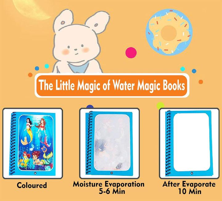 Toy Imagine 4-Pack Water Magic Coloring Books with Refillable Pens | Reusable No Mess Magic Reveal Activity Book for Kids | Educational Drawing Toy, Fine Motor Skills, Quick Dry Travel Friendly