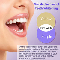Purple Teeth Whitening Strips | Teeth Treatments 14 Strips | Whitens Teeth in 1 Use | Peroxide & Sensitivity-Free, Enamel-Safe Oral Care | PAP & Hydroxyapatite For Stain Removal | (Purple Teeth Whitening-14 Strips) (7)