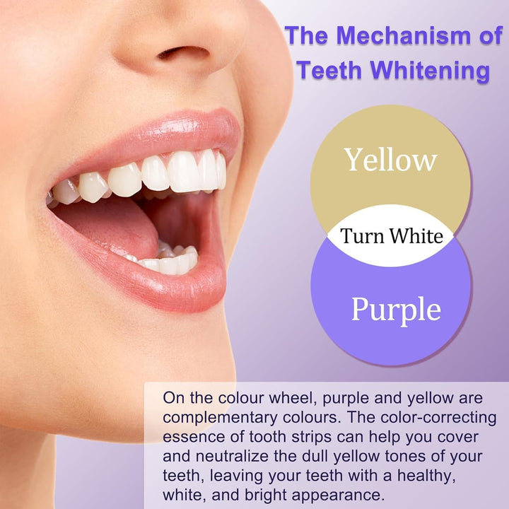 Purple Teeth Whitening Strips | Teeth Treatments 14 Strips | Whitens Teeth in 1 Use | Peroxide & Sensitivity-Free, Enamel-Safe Oral Care | PAP & Hydroxyapatite For Stain Removal | (Purple Teeth Whitening-14 Strips) (7)